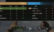 cf体验服最新爆料准星,准星系统革新，精准射击再升级