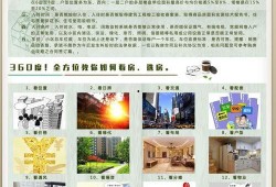 房产爆料知识大全集最新,揭秘最新房产市场动态与投资策略