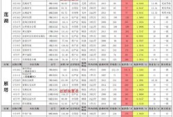 竞技荣光7月最新爆料,巅峰对决，荣耀再起！